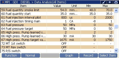 2000 RPM preview